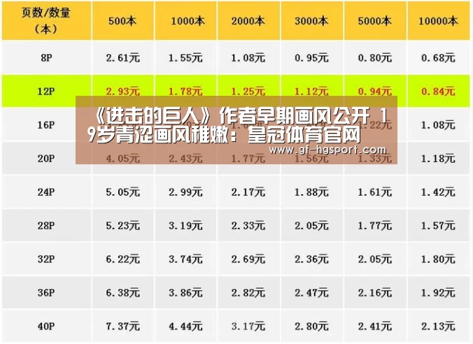 《进击的巨人》作者早期画风公开 19岁青涩画风稚嫩:皇冠体育官网(图2) 皇冠体育官网