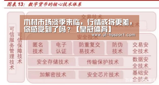 木材市场淡季来临,行情或将更差,你感受到了吗?【皇冠体育】(图1) 皇冠体育
