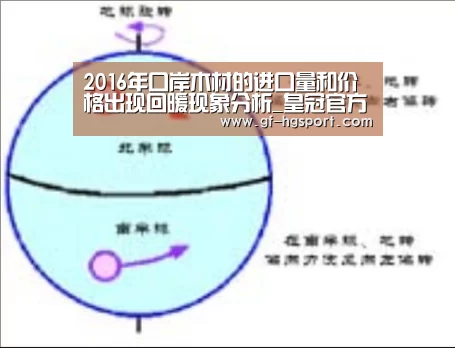 皇冠体育